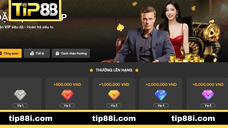 Khuyến Mãi TIP88 - Cập Nhật Ưu Đãi Khủng Cho Hội Viên Các bước cơ bản cần thực hiện để nhận khuyến mãi TIP88