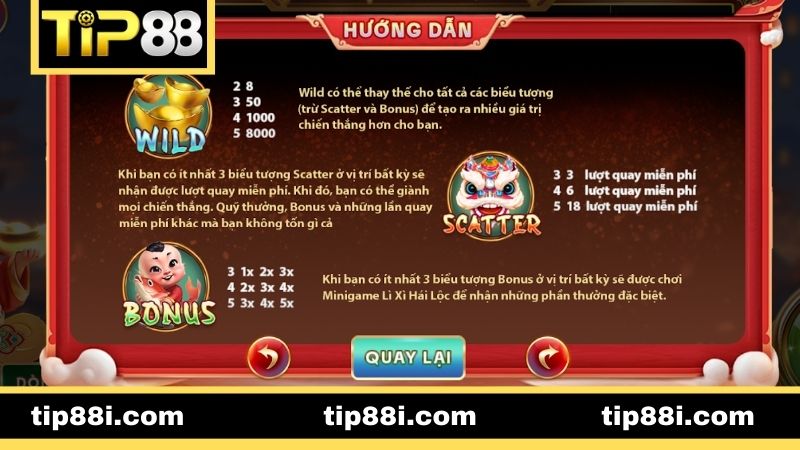 Hệ thống biểu tượng đặc biệt tại slot Thần tài 
